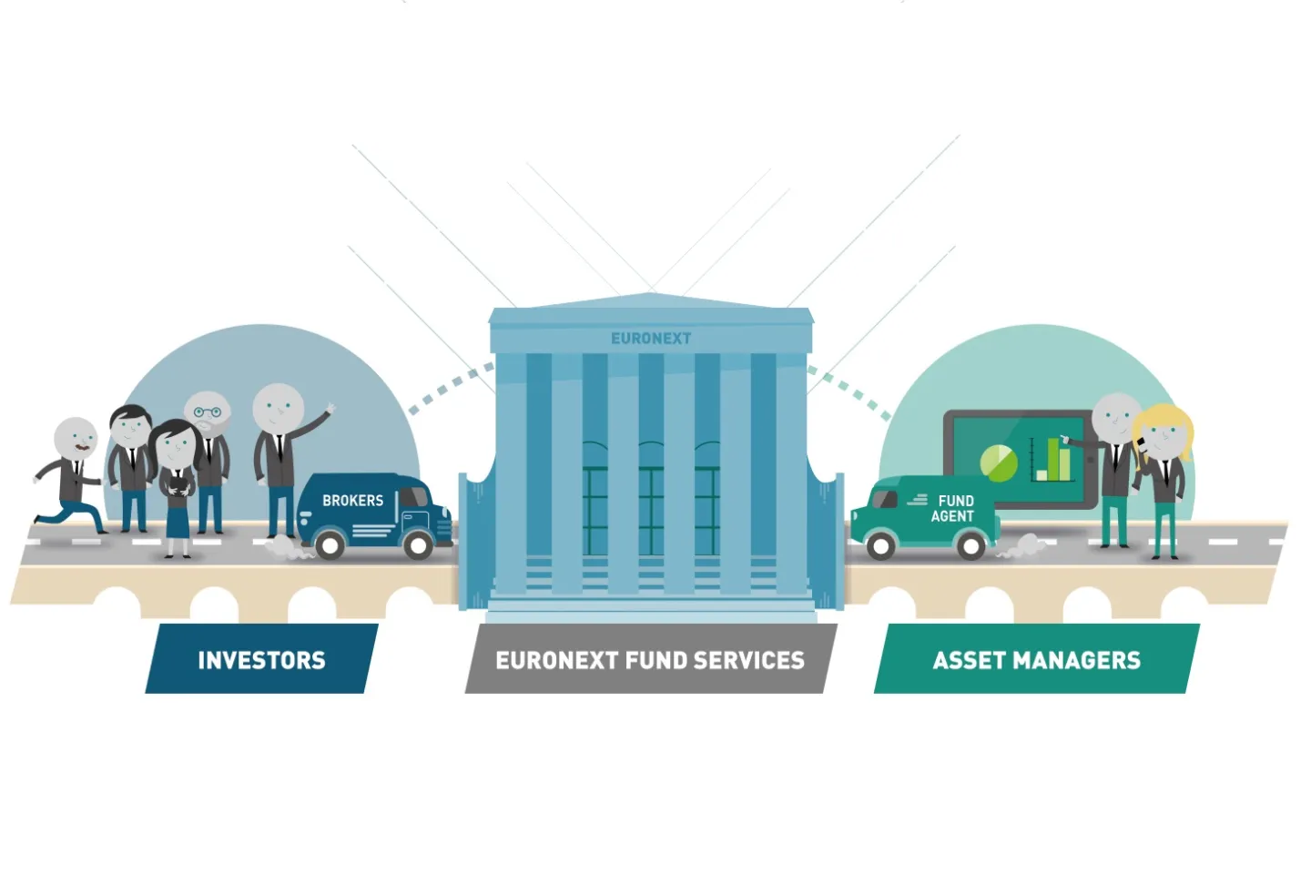 Trading Services Euronext trading-services-euronext